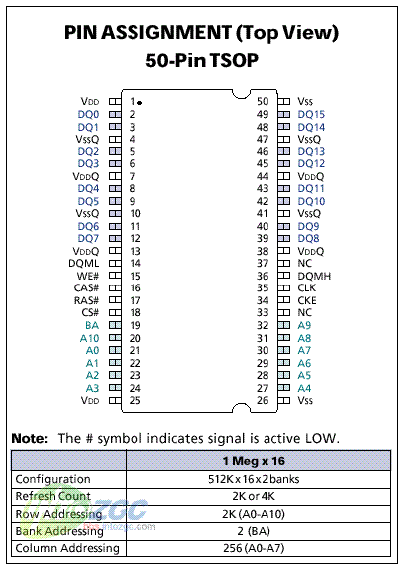 存储器做cnn_数据_03