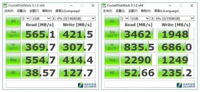 选SATA还是M.2？权威解读结果看完秒懂 