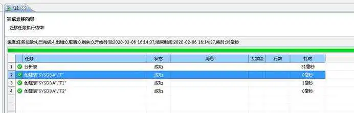 表结构迁移完成