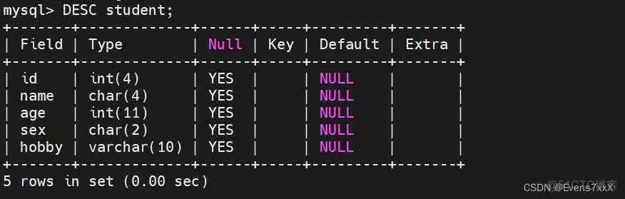 android对MySQL数据库的增删改查 数据库mysql基本增删改查_表名_06