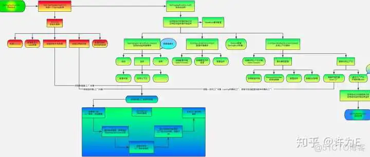 在IDEA中springboot项目的经过模型处理后的保存在目录下的图片数据如何传至端口_java