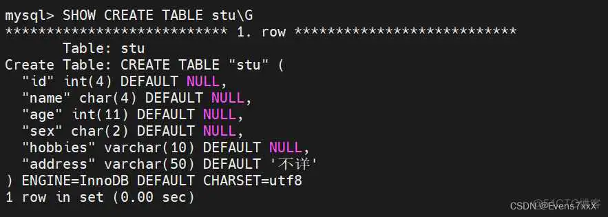 android对MySQL数据库的增删改查 数据库mysql基本增删改查_表名_28