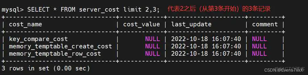 android对MySQL数据库的增删改查 数据库mysql基本增删改查_字段_16