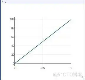 pytorch bert可视化_pytorch_04