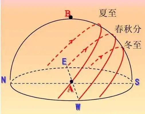 微信<a href='/tag/176'>图片</a>_20191024112747.jpg