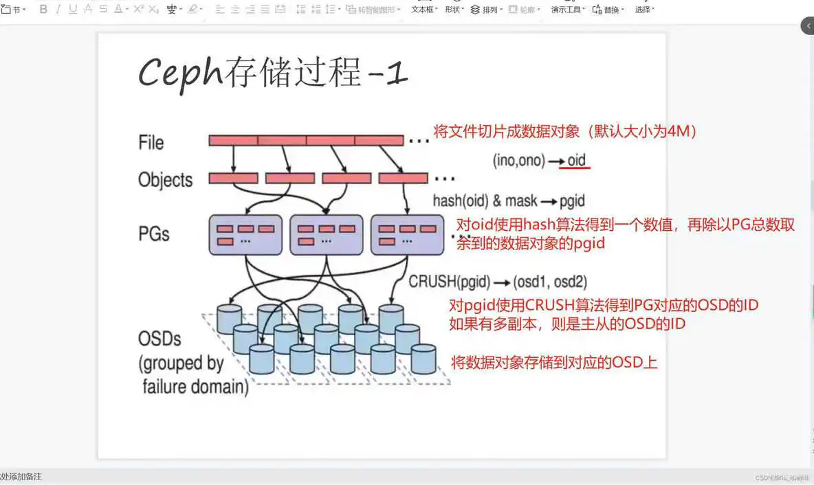 java 把文件放到一个文件夹_元数据_06