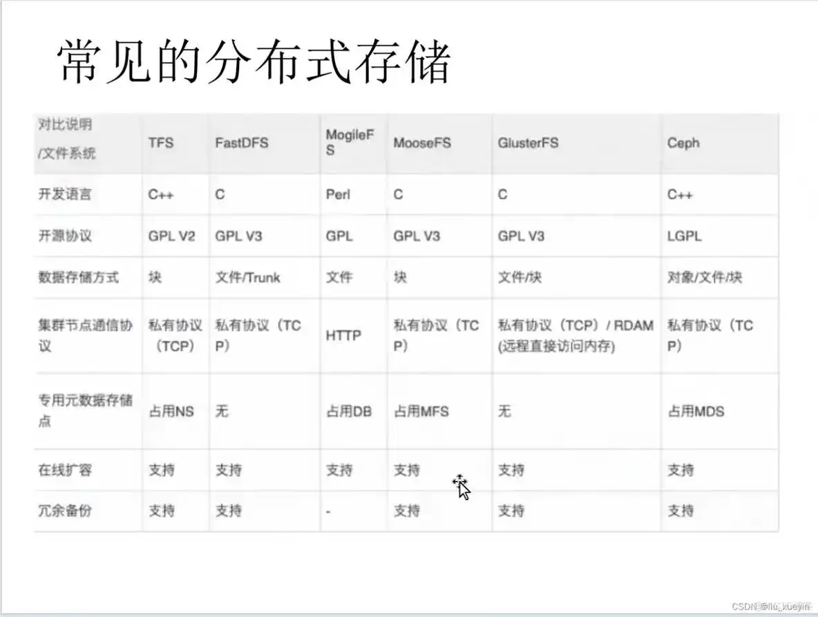 java 把文件放到一个文件夹_数据_02