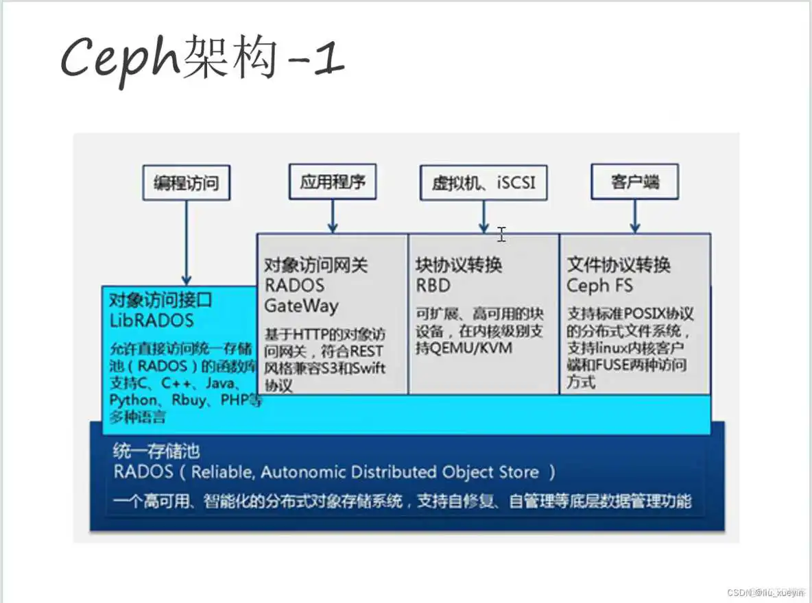 java 把文件放到一个文件夹_java 把文件放到一个文件夹_04