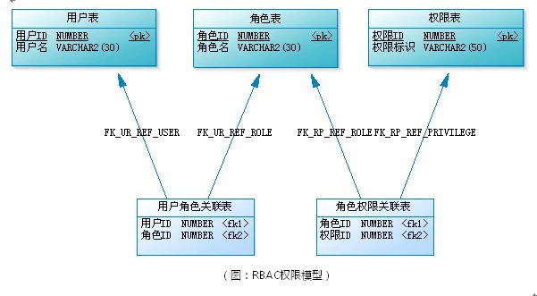 wps_clip_image-20492