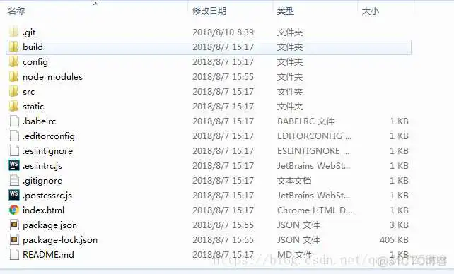 vue脚手架安装依赖自动使用yarn vue安装脚手架3.0_html_04