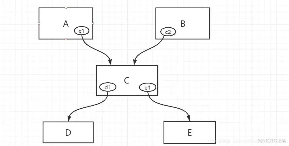 jemalloc内存分析工具_jvm_05