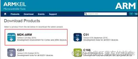 stm32cubeMX中分频_嵌入式硬件_03