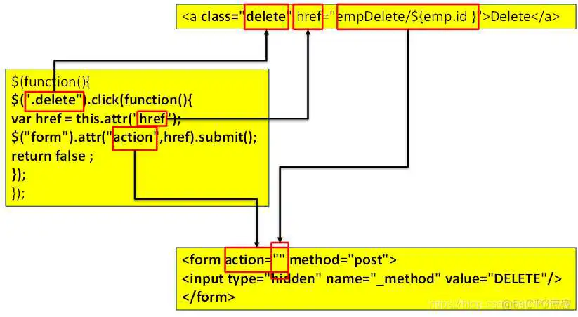 restfultoolkktx 不生效_java_09