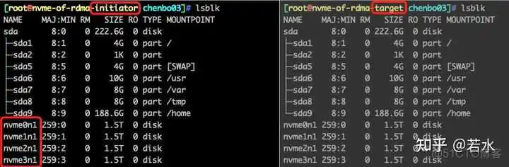 【协议】NVMe over RoCE 初探 SATA、PCIe 接口和AHCI、NVMe 协议_linux_08