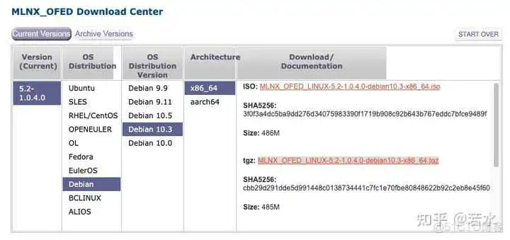 【协议】NVMe over RoCE 初探 SATA、PCIe 接口和AHCI、NVMe 协议_linux_05