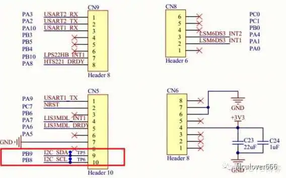 suma中科可控重装linux系统bios如何配置_重定向_09