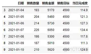 python protobuf文件生成_数据_10